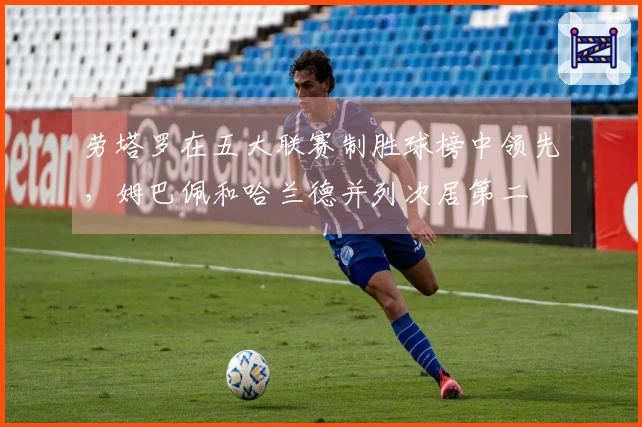 劳塔罗在五大联赛制胜球榜中领先，姆巴佩和哈兰德并列次居第二